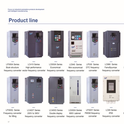 Medium Voltage Universal Inverter