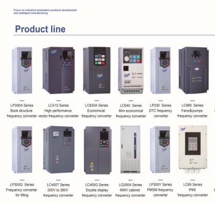 Solar pump inverter with LCD keypad