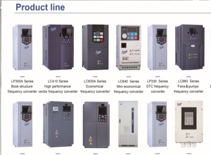 Fan and Pump Industry 03
